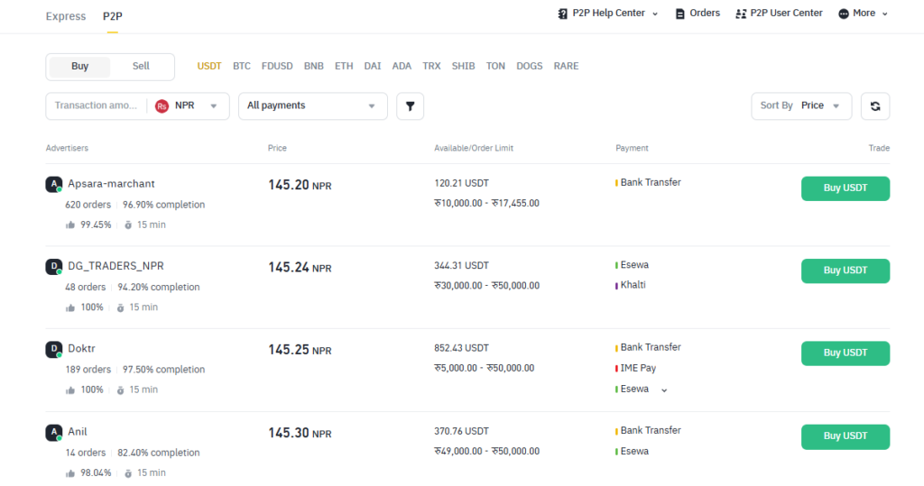 Buy USDT from Binance P2P in Nepal